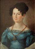 JABŁOŃSKI Marcin 1801-1876,Portret młodej kobiety,Rempex PL 2003-09-24