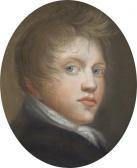JAGEMANN Ferdinand 1780-1820,Selbstbildnis des Künstlers,Galerie Bassenge DE 2018-11-30