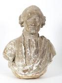 JAYET Clément 1731-1804,Georges Washington,1785,Millon & Associés FR 2019-11-12