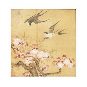 JI LU 1800-1900,Swallows and prunus,Bonhams GB 2021-05-10