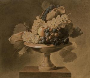 JOGUES JEAN LOUIS LAURENT 1818,Coupe de fruits avec grappes de raisin et pomme,1841,Christie's 2010-03-19