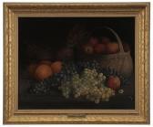 JONES Arthur E W,Still Life with Basket of Fruit,Brunk Auctions US 2014-09-12