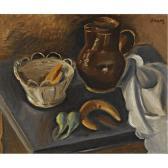 JUSTITZ Alfred 1879-1934,STILL LIFE WITH WHITE BASKET,1926,Sotheby's GB 2011-06-13