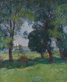 KÖSTER Heinrich 1878-1909,Prachtvolle Flusslandschaft im sonnigen Licht mit ,Zeller DE 2010-07-01