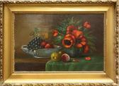 KALMAN B,Still Life of Flowers and Fruit,Clars Auction Gallery US 2009-06-06