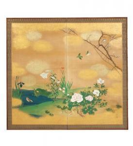 Keibun Matsumura 1779-1843,Birds and Flowers of the Four Seasons,19th century,Bonhams GB 2020-12-11