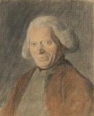 KERRICH Thomas 1748-1828,Portrait of Joseph Brown of Norwich (1720-1800),Christie's GB 2022-07-05
