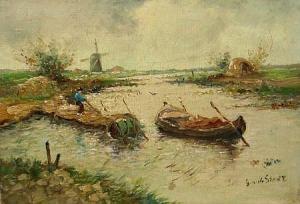 KESSELSTADT Franz Ludwig Graf von,STADT, SIGNED, OIL ON CANVAS, Dutch River Landscap,Keys 2014-02-07