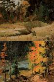 KILGOUR Andrew Wilkie 1868-1930,TWO VIEWS: RIVER VIEW; and LAKE VIEW.,1912,Ritchie's CA 2008-03-04