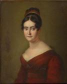 KINSON Charles,Portrait de Eugènie Durand Pector,1810,Aguttes FR 2011-02-11