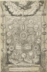 KIRCHER Athanasius 1602-1680,Magnes sive de arte magnetica,1654,Christie's GB 2015-12-01