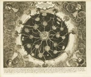 KIRCHER Athanasius 1602-1680,MUNDUS SUBTERRANEUS,Sotheby's GB 2014-11-04