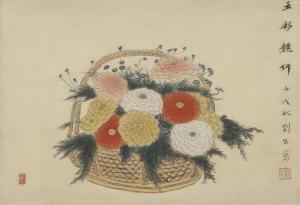 KISHIDA Ryusei 1891-1929,Beautiful five colors,1922,Mainichi Auction JP 2023-07-29