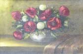 KOK W 1761-1806,Still Life, Flowers in a Bowl,Arthur James US 2007-07-14