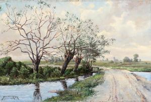 KOKEN Hans Peter 1886-1957,Spring Landscape,1928,Jackson's US 2015-06-16