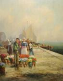 KROTTER R 1900-1900,Dutch Scene,Gray's Auctioneers US 2009-09-19