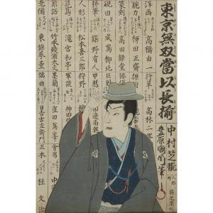 KUNICHIKA Toyohara 1835-1912,JAPANESE MAN IN A WESTERN HAT,Freeman US 2017-09-09