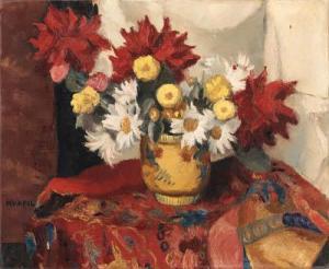 KVAPIL Charles 1884-1957,Still life with flowers,Christie's GB 1999-02-23