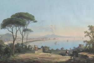 LA PIRA Enrico 1800-1800,Baie de Naples ; île de Procida,19th century,Etienne de Baecque 2020-06-30