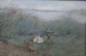 LABITTE Eugène Léon 1858-1937,Le point de vue du peintre,Le Havre encheres FR 2017-12-10