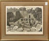 LABRUZZI Carlo,An Excavation of ancient Sepulchres made A.D. 1790,Clars Auction Gallery 2019-10-12