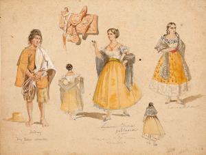 LAHALLE Charles D. Oscar 1832-1909,Études de costumes mexicains,Aguttes FR 2022-06-28