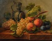 LAHOGUE Leon 1800,Life of Fruit, Jug and Wine Glass on a Ledge,1865,John Nicholson GB 2017-02-01