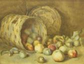 LAMONBY M,Still Life Study of Mixed Fruit in a Basket,1903,Keys GB 2010-06-04