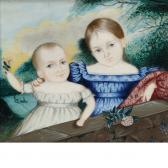LAMONT Daniel G 1946,Portrait Miniature of Two Children by a Balustrade,William Doyle US 2012-04-03