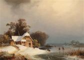LANGKO Dietrich 1819-1896,Ice Skating,1849,Palais Dorotheum AT 2018-12-10