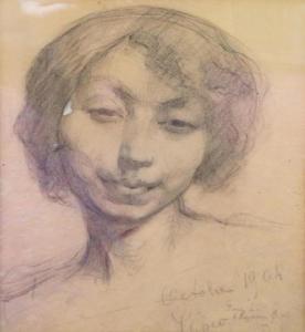LAURENCIN Marie 1883-1956,Autoportrait,1904,Le Havre encheres FR 2017-07-10