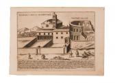 LAURO GIACOMO 1585-1612,ECCLESIA S. CRUCIS IN IERUSALE,Gliubich Casa d'Aste IT 2022-10-24