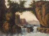 LE MESURIER William Abraham,Figures crossing a bridge in the Rhone valley,1827,Bonhams 2012-11-28