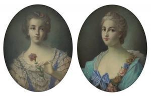LEBLANC Victorine 1800-1800,Portraits présumés des filles,Horta BE 2011-12-05