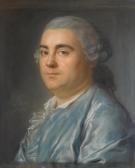 LENOIR Simon Bernard 1729-1791,Portrait of a Gentleman in pale blue,1762,Sotheby's GB 2023-06-14
