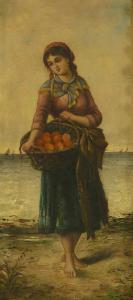 LENZ GERMAN 1800-1900,Beauty With Peaches,Elite US 2013-11-02