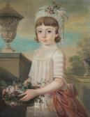 LEURS JOHN,Jennifer Jones (Daughter of Thomas & Mary Jones),1775,Dunbar Sloane NZ 2014-05-14