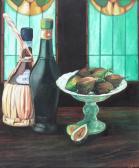LICHTER M,STILL LIFE WITH FIGS AND WINE,Halls Auction Services CA 2010-05-10