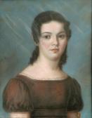 LINDHBERG Per 1785-1868,Porträtt av Ulrica Antonia Oldenburg,1827,Uppsala Auction SE 2008-01-28