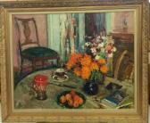 LIPENKO 1900,Oranges et fleurs sur une table,Millon & Associés FR 2016-01-22