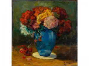 LOMBARD Emile Félicien 1883,Nature morte au bouquet de fleurs,Hôtel des ventes d'Avignon 2020-10-24