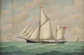 LOOS John Frederick 1861-1895,The trading barque,1893,Christie's GB 2014-03-18