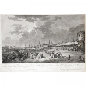 LORIEUX F.B 1700-1800,THREE VIEWS OF MOSCOW,Sotheby's GB 2005-05-20
