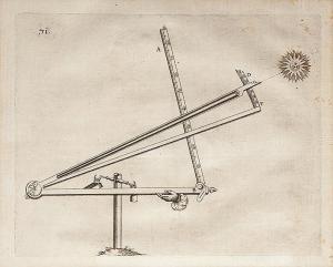 LUCINI Antonio Francesco 1605-1640,Strumenti di misurazione nautica,Minerva Auctions IT 2014-06-26