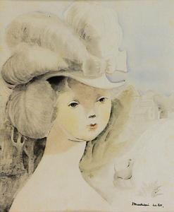 LUKA Madeleine Kula 1894-1985,Dziewczyna w szykownym kapeluszu,Rempex PL 2004-10-20