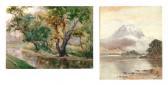 MACKINNON Finlay 1870-1931,Possibly Loch Moree,Shapes Auctioneers & Valuers GB 2007-07-07