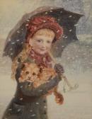 MAGUIRE Helena J. 1860-1909,Young Girl with Dog in Snow,Shapes Auctioneers & Valuers GB 2016-11-05