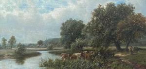 MAIDMENT Henry 1889-1914,Leading cattle to water,1901,David Lay GB 2024-01-18