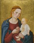 MALER ZU SCHWAZ Hans 1485-1529,THE VIRGIN AND CHILD,Sotheby's GB 2018-12-06