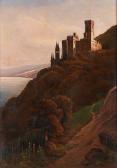 Mangold Joseph 1884-1937,Coucher de soleil sur le château de Stolzenfels su,1915,Horta BE 2018-01-22